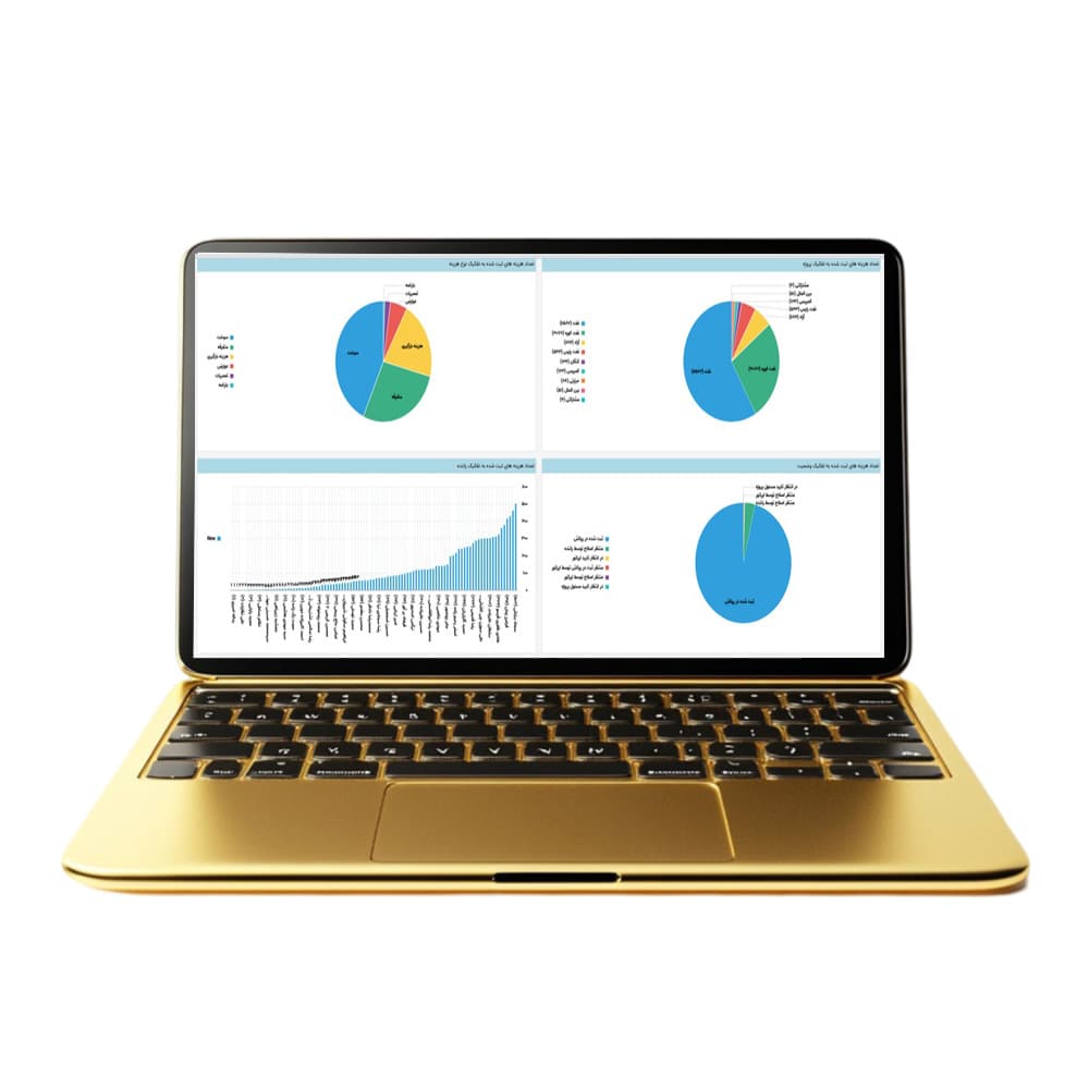 سامانه جامع ERP